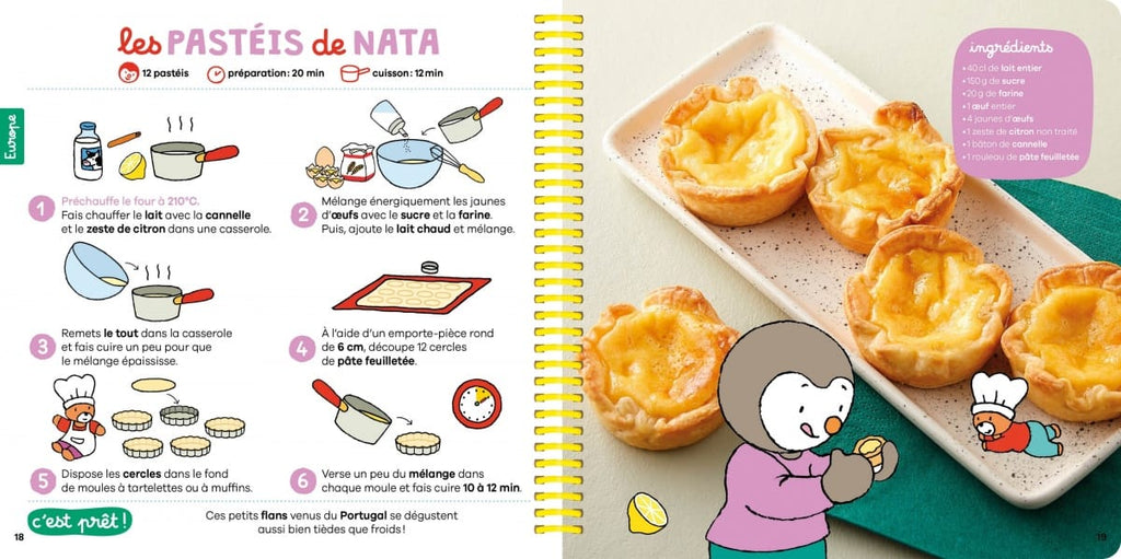 T'choupi - Mes recettes autour du monde