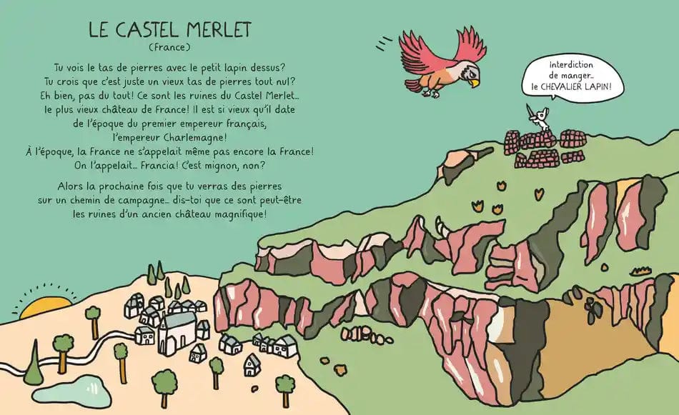 Les p'tits dicos - Dico Châteaux