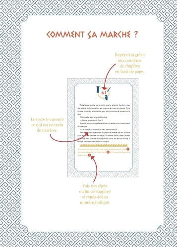 Mission Zeus - Le docu dont tu es le héros