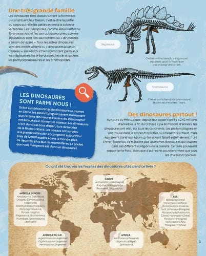 La grande imagerie - Défis nature - Les records des dinosaures