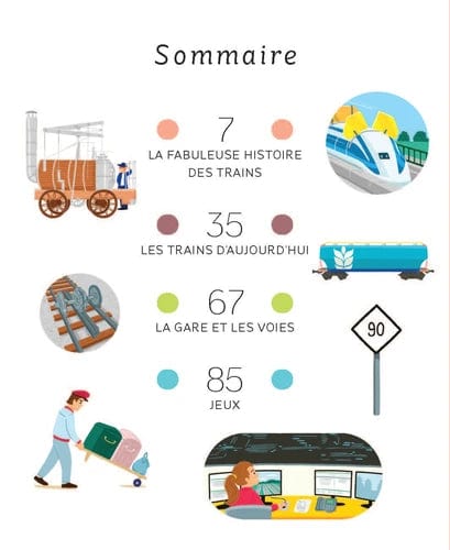 La petite imagerie - Les trains