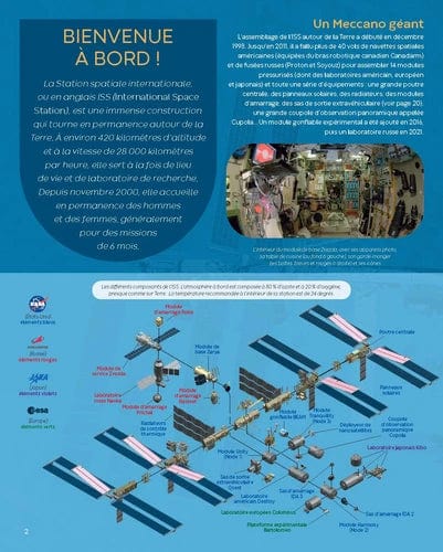 La grande imagerie - L'ISS La station spatiale internationale