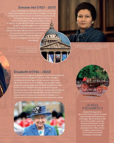 La grande imagerie - Les femmes célèbres