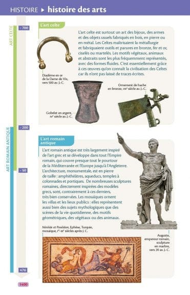 Le Robert junior illustré : le dictionnaire des 7-11 ans