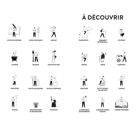 Le guide de voyage - Les civilisations antiques