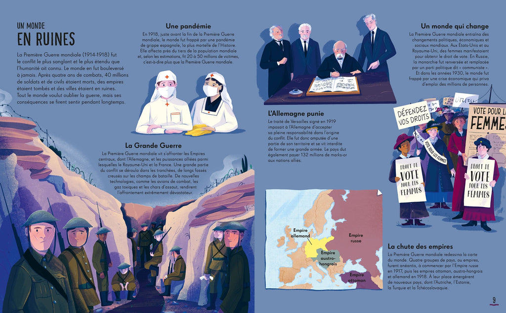 Histoires de la Seconde Guerre mondiale