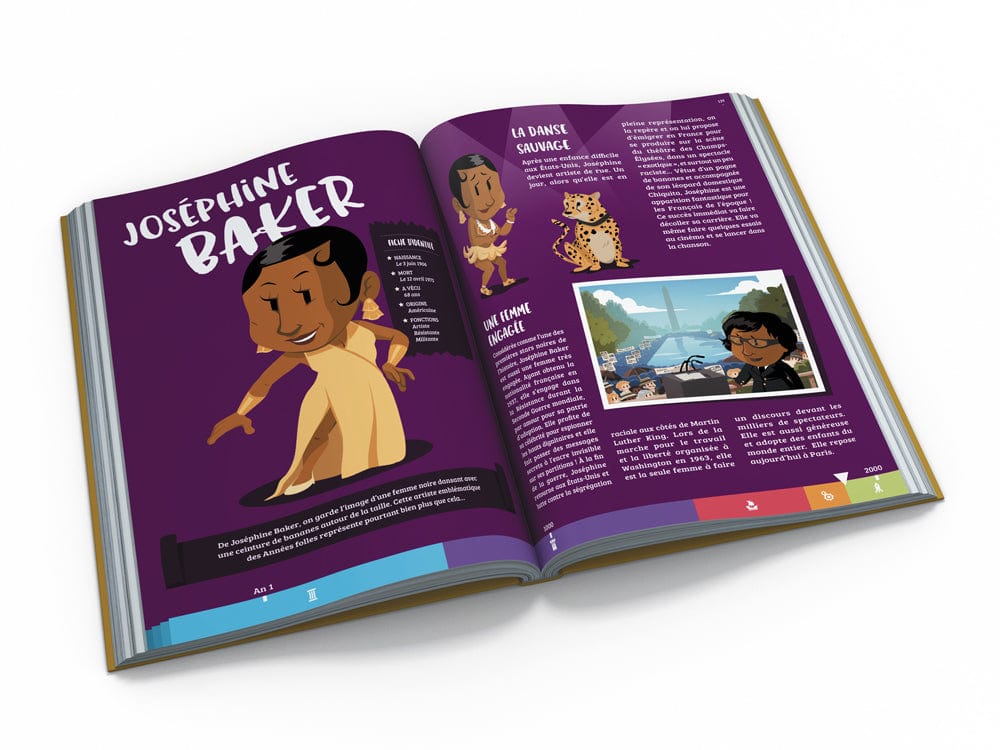 L'Encyclopédie : 100 grandes femmes de l'Histoire