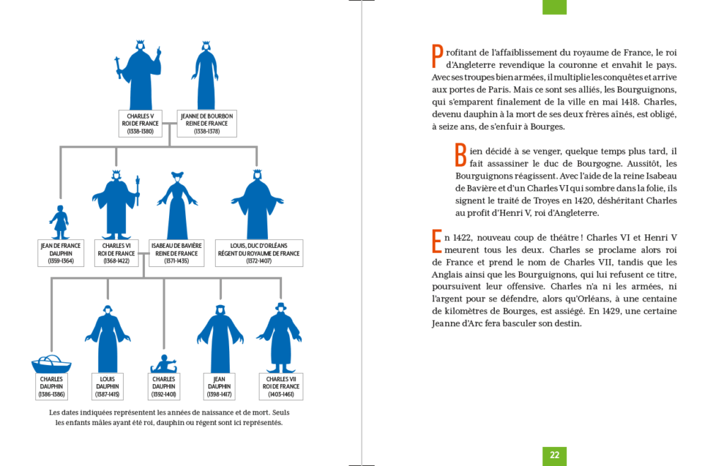 Cétéki? Jeanne d'Arc