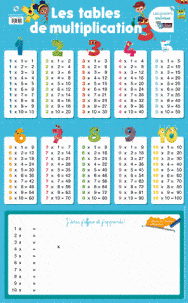 Ardoises: Les tables de multiplication