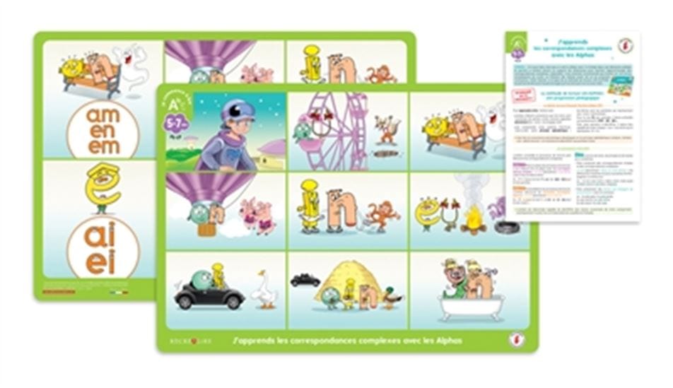 Mon sous-main Alphas: Correspondances complexes GS - CP