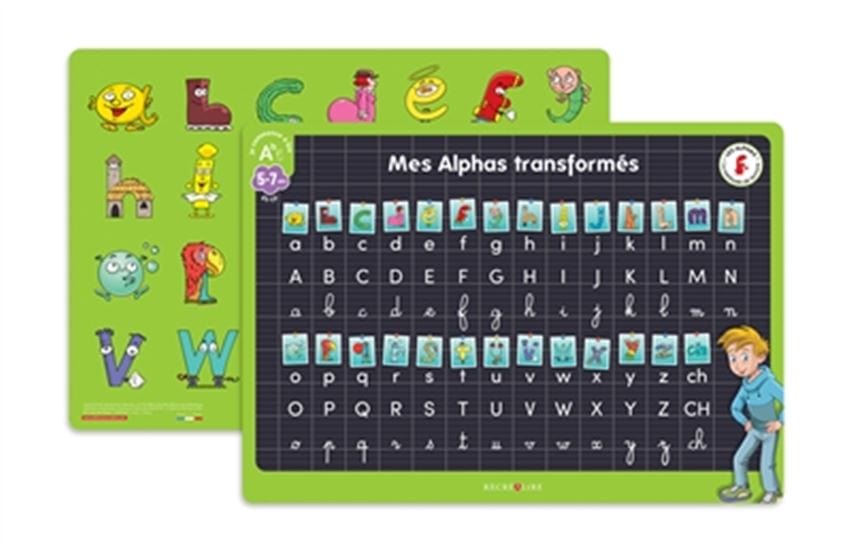 Mon sous-main Alphas: mes Alphas transformés