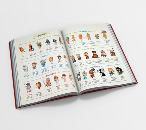 Beau Livre - Les Grandes Civilisations