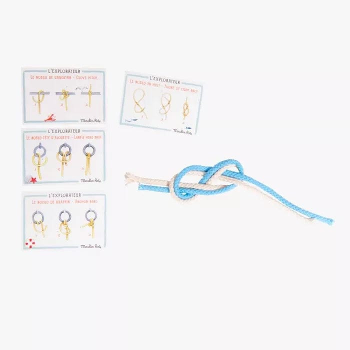 Les nœuds de l'explorateur