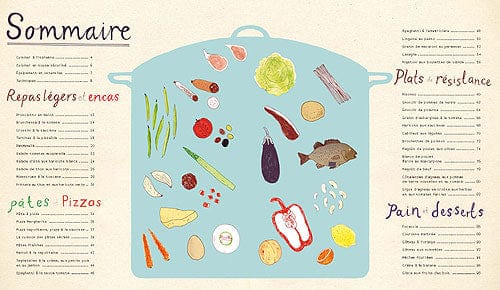 La cuillère d'argent pour les enfants