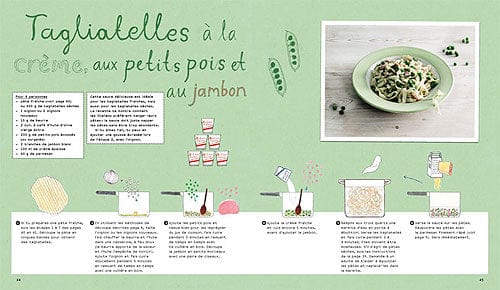 La cuillère d'argent pour les enfants