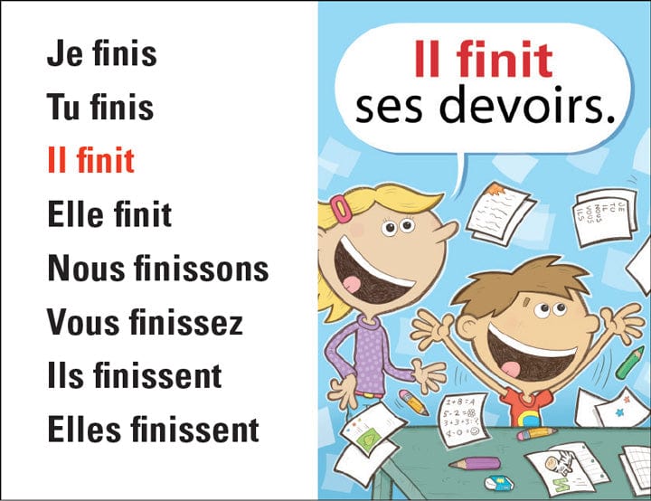 Nous conjuguons - Le verbe FINIR au présent de l'indicatif