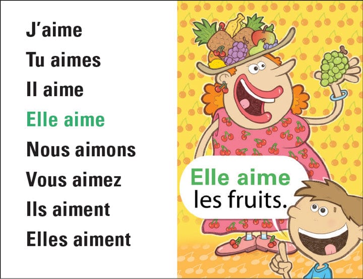 Nous conjuguons - Le verbe AIMER au présent de l'indicatif