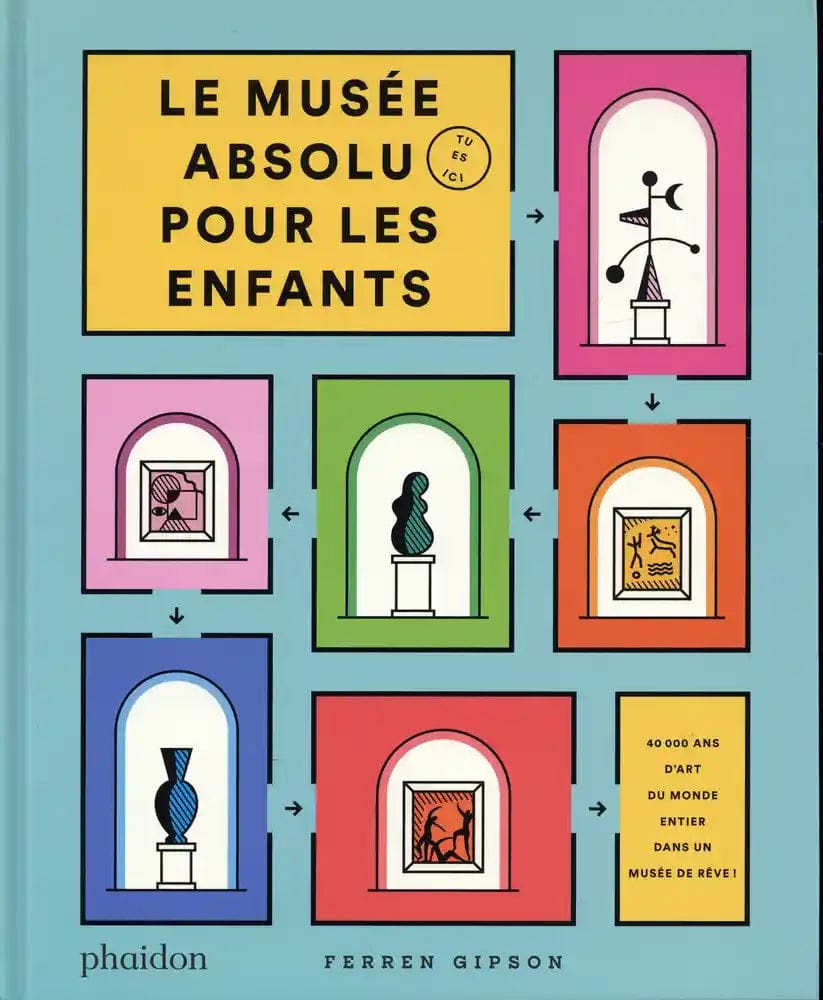 Le musée absolu pour les enfants