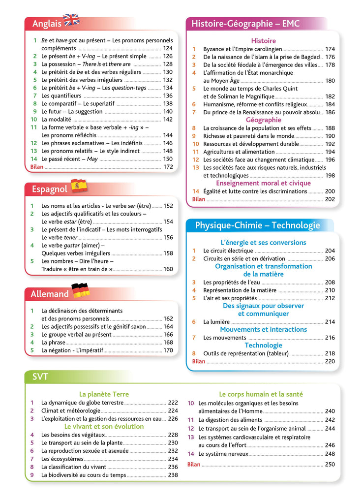Pour comprendre - Toute la 5e ( 7e année )