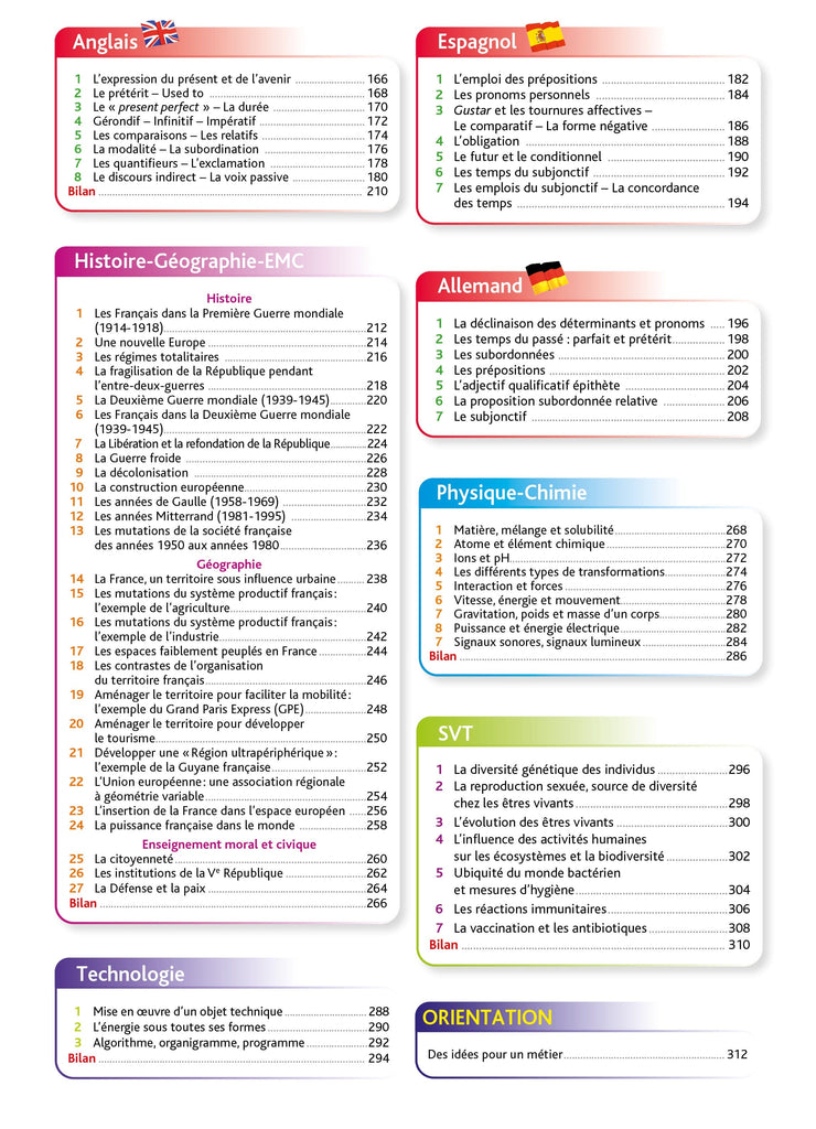 Pour comprendre toute la 3e année ( 9e année )
