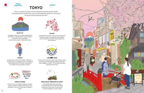 Promenade autour du monde