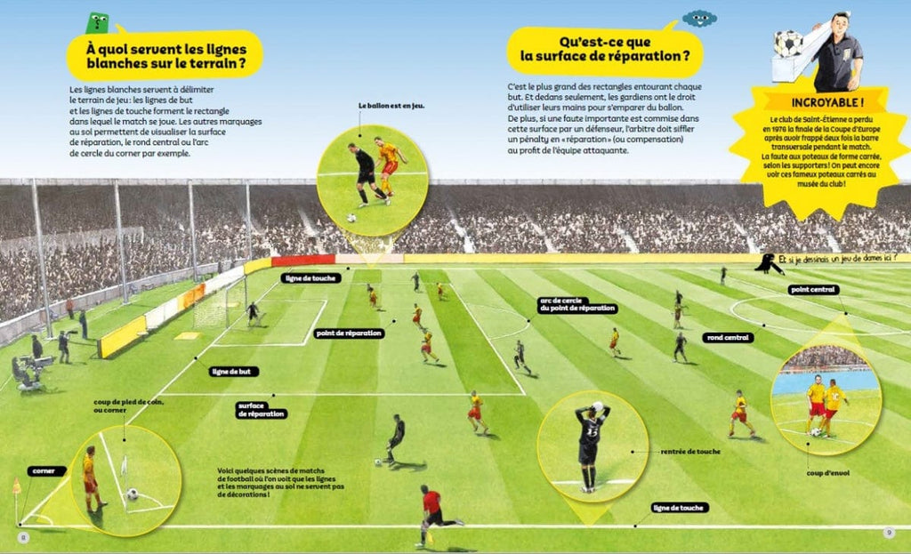 Questions? Réponses! - Passion football