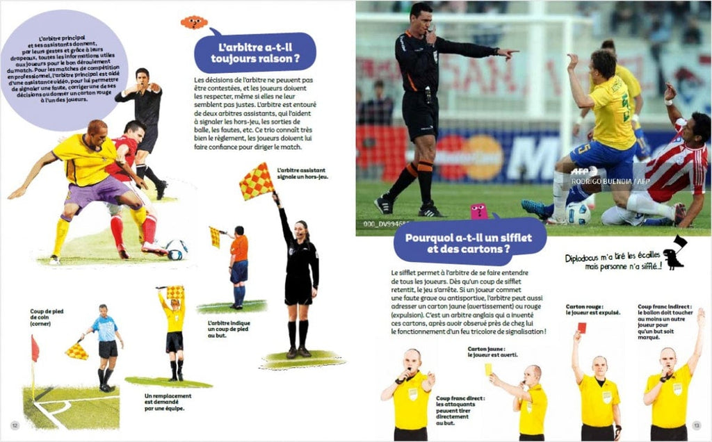 Questions? Réponses! - Passion football