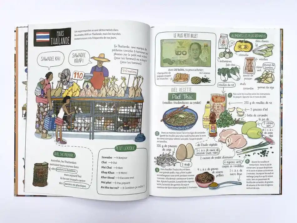 Le tour du monde en 24 marchés