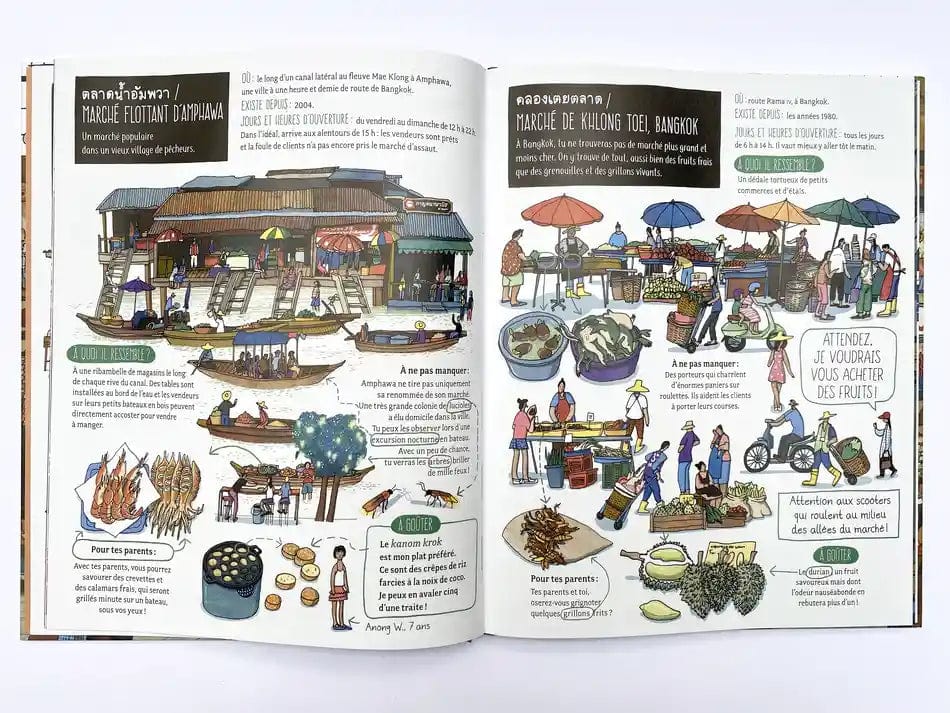 Le tour du monde en 24 marchés