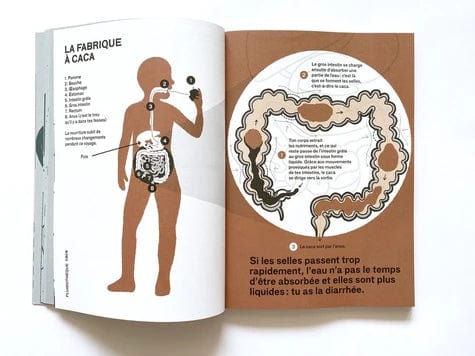 Fluidothèque
