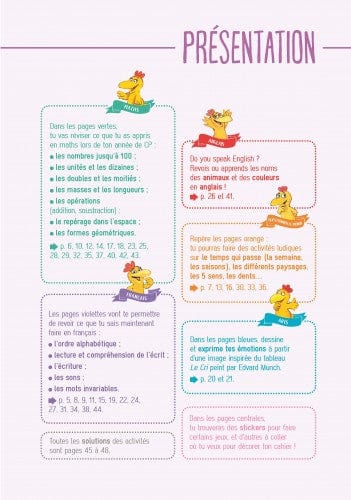 Je révise avec les P'tites Poules - CP 6/7 ans