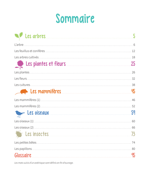 Mon gros cahier de la nature