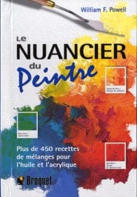 Le nuancier du peintre
