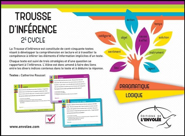 Trousse d'inférence 2e cycle