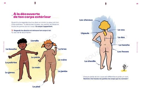 Le petit guide de la foufoune sexuelle