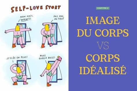 Silhouette, mon amie, mon ennemie - Comprendre et aimer son corps à l'heure des réseaux sociaux