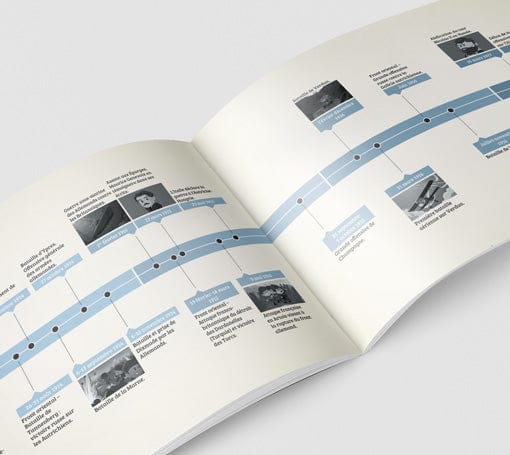 La Première Guerre Mondiale