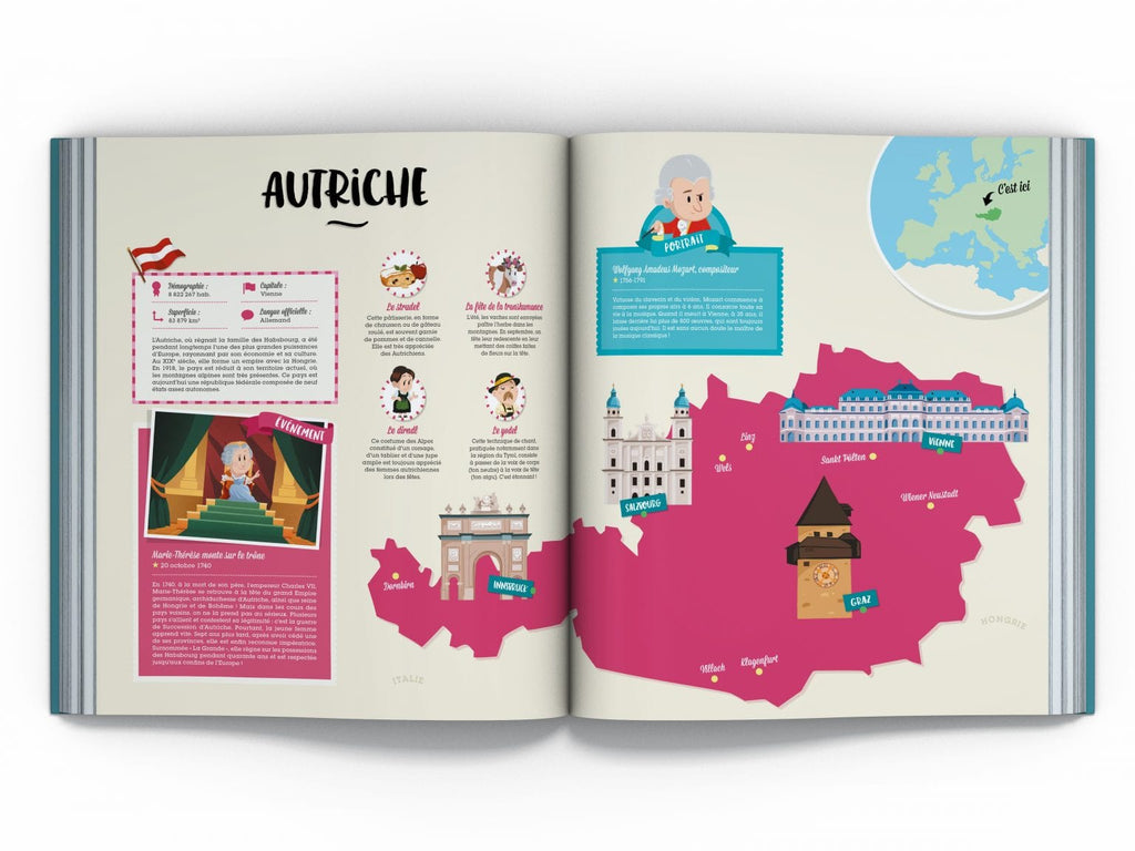 Europe – Mon 1er Atlas
