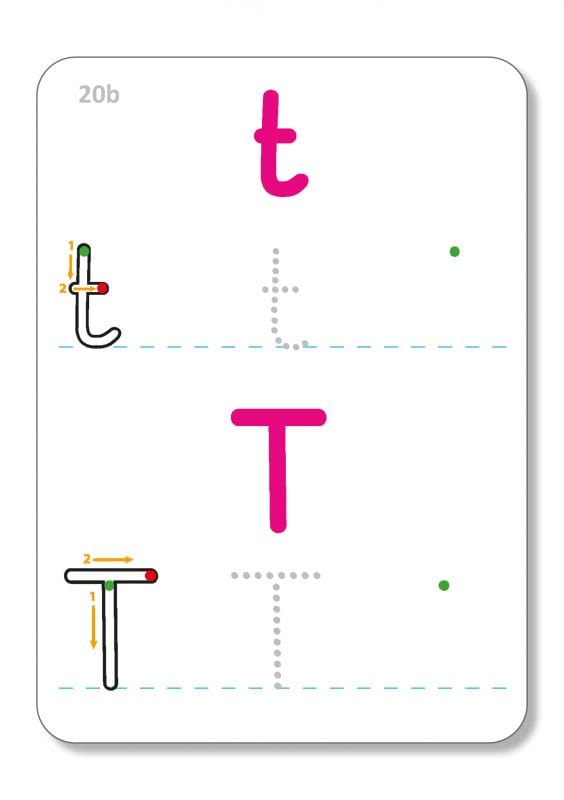 Cartes effaçables - L'alphabet français