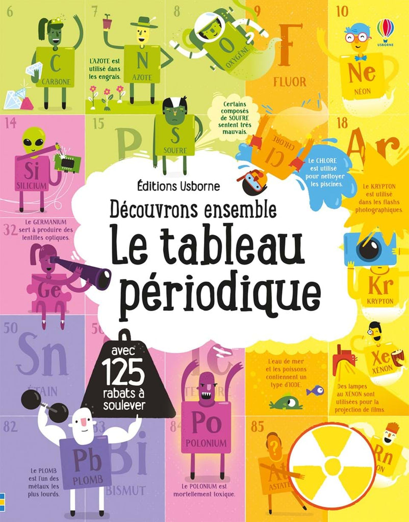 Découvrons ensemble le tableau périodique
