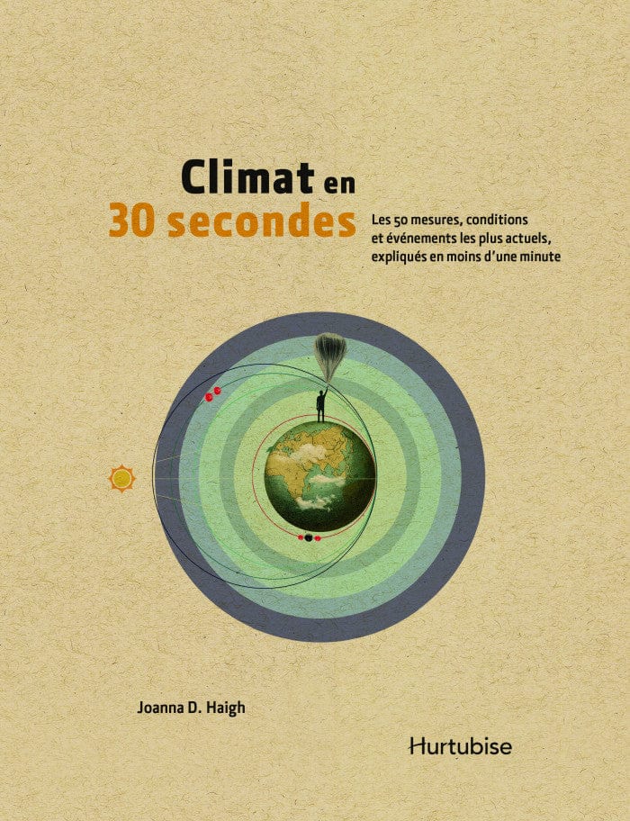 Climat en 30 secondes