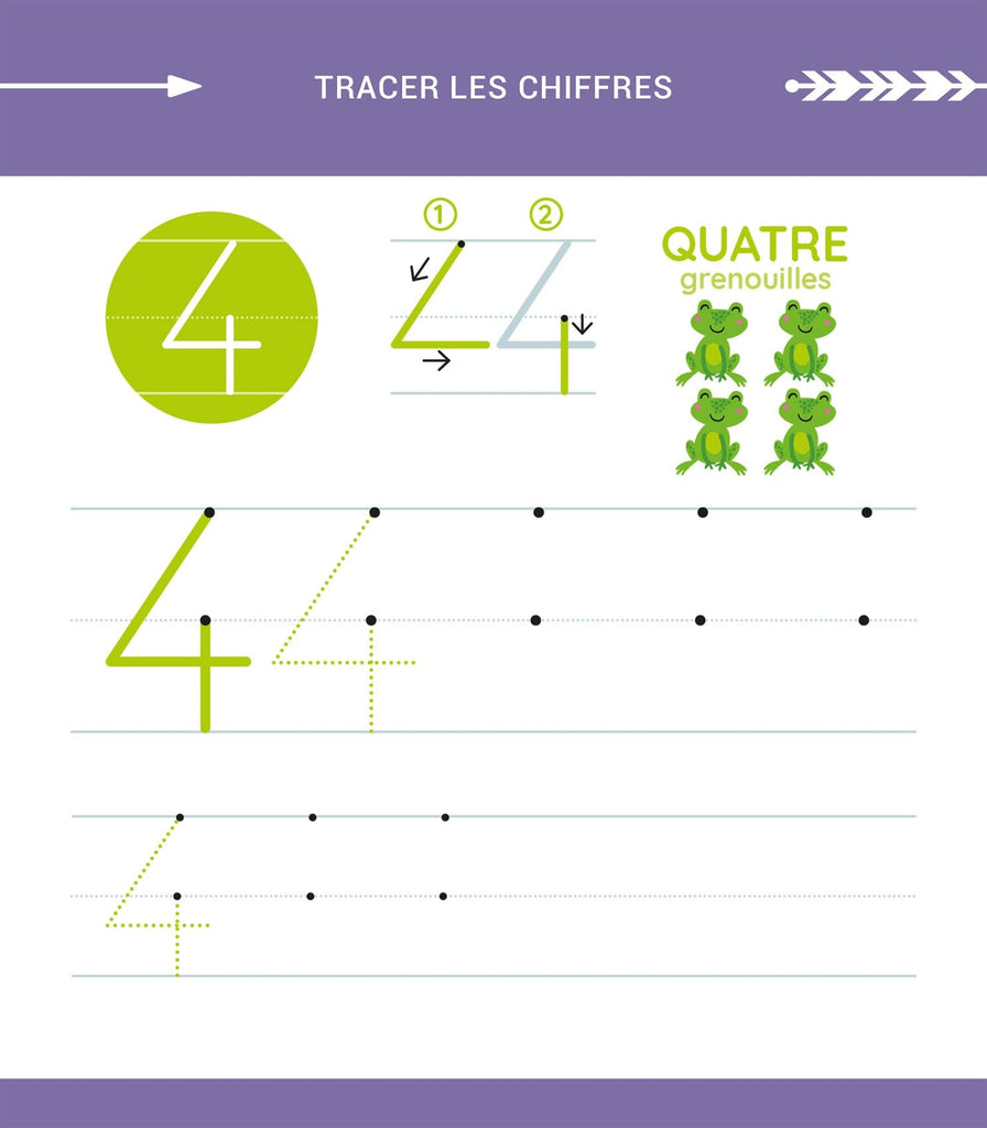 Tracer des Lettres et des Chiffres