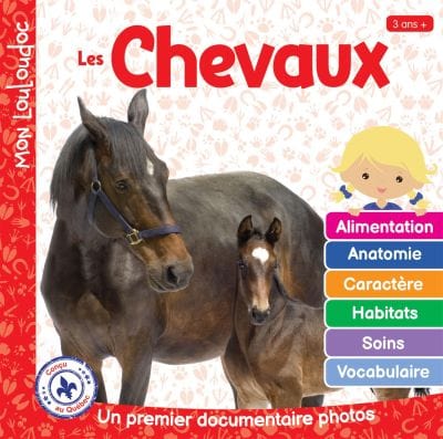 Mon louloudoc - Les chevaux