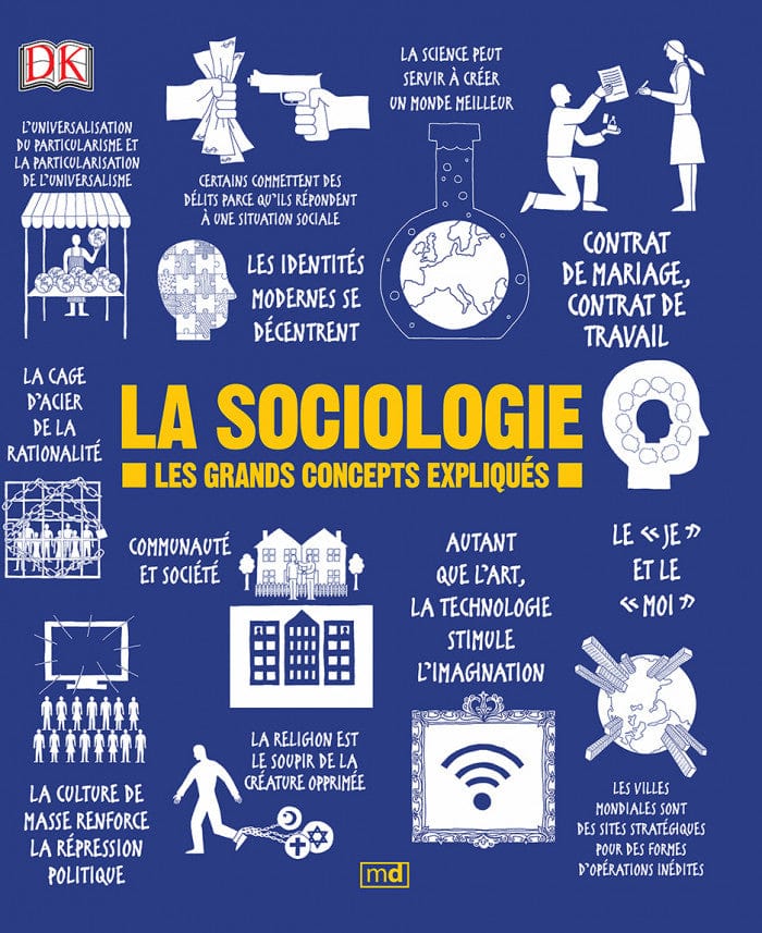 La sociologie: les grands concepts expliqués