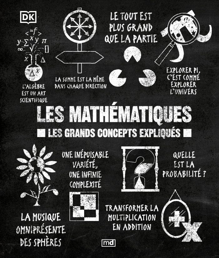 Les mathématiques: les grands concepts expliqués