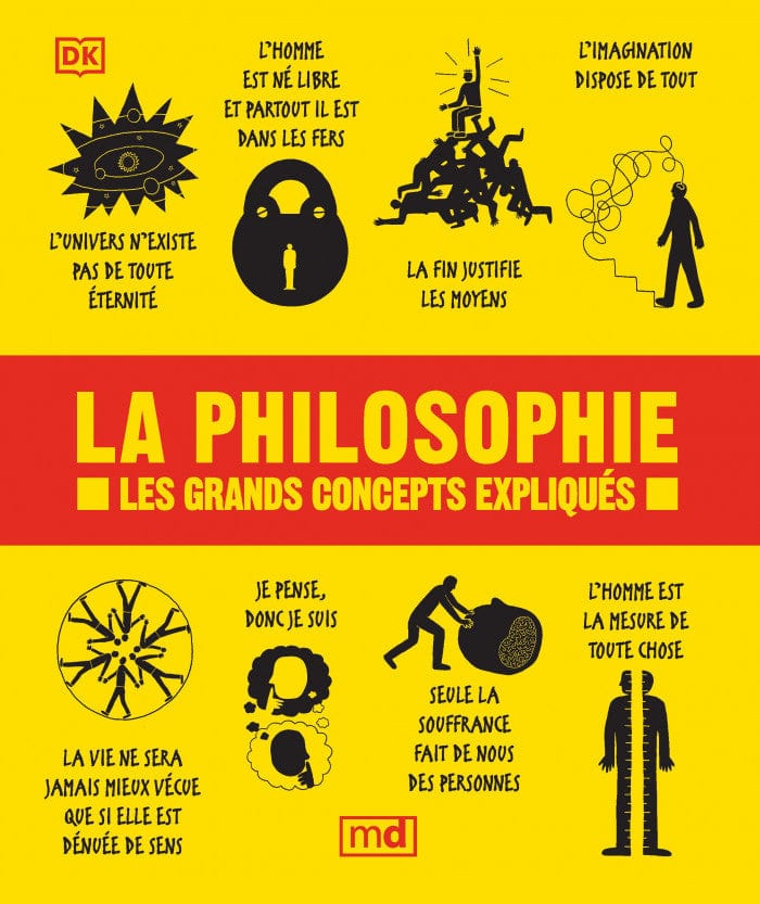 La philosophie: les grands concepts expliqués