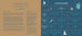 Observe les étoiles - Le guide des complet des 88 constellations