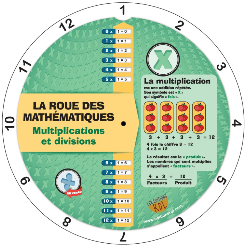 La roue des mathématiques : multiplications et divisions