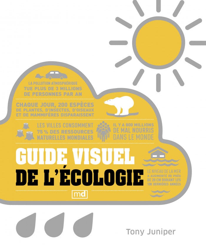 Guide visuel de l'écologie